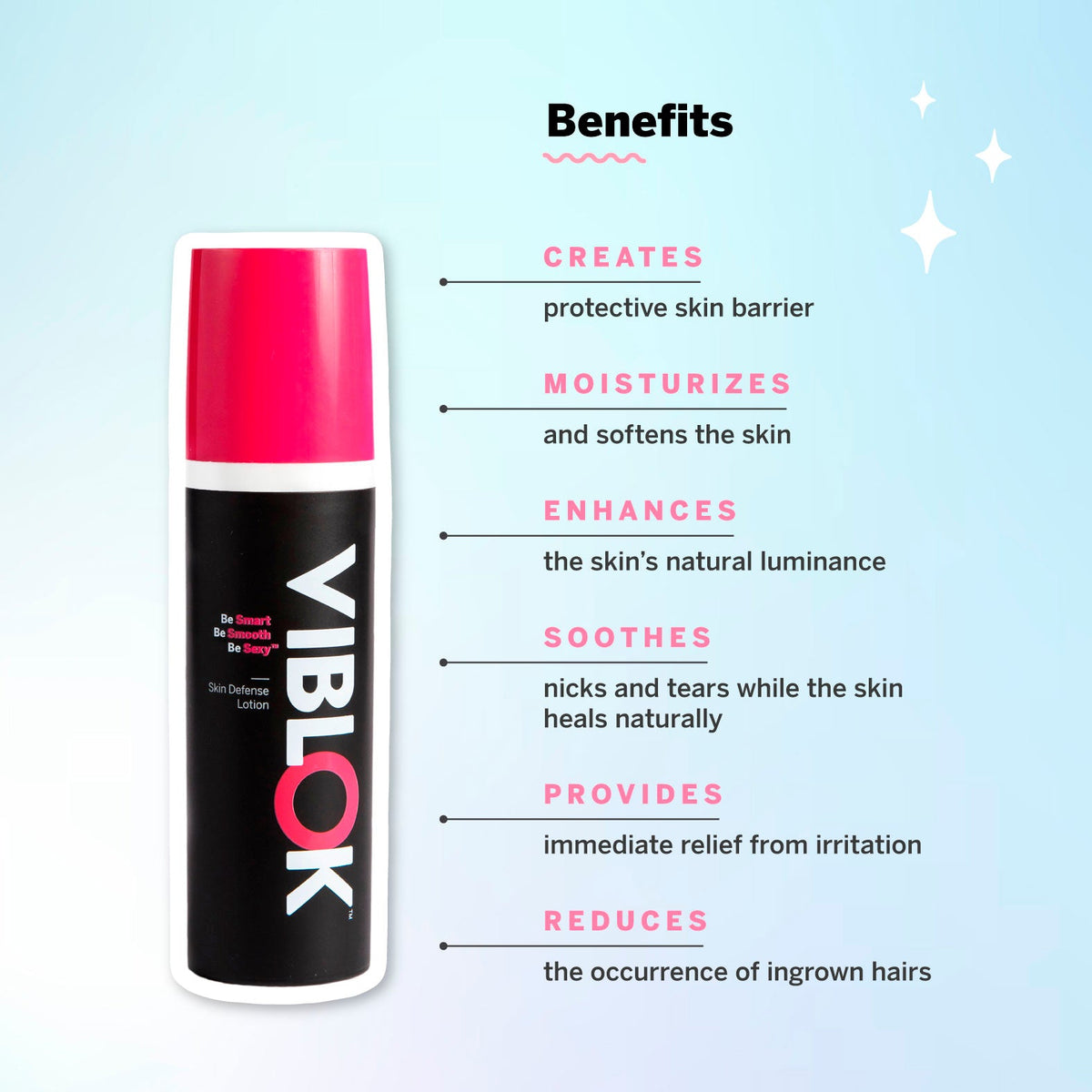 Description of VIBLOK Skin Defense Lotion benefits. Creates protective skin barrier. Moisturizes. Enhances the skin's natural luminance. Soothes. Provides immediate relief. Prevents ingrown hairs.