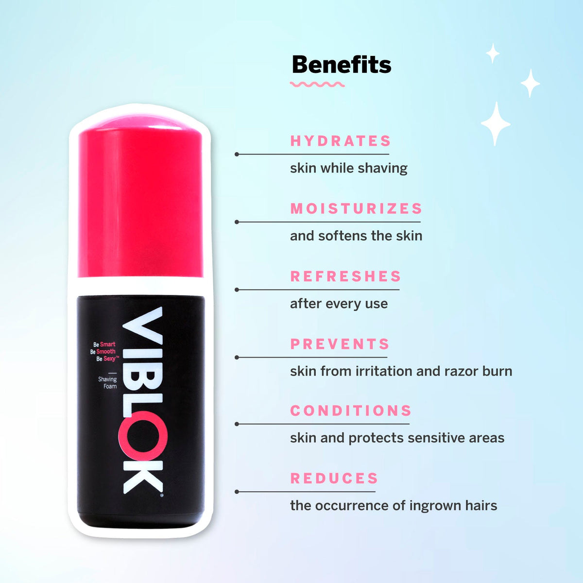 VIBLOK Shaving Foam bottle with the description of the benefits on the right side. It says hydrates, moisturizes, refreshes, prevents, conditions and reduces ingrown hairs.